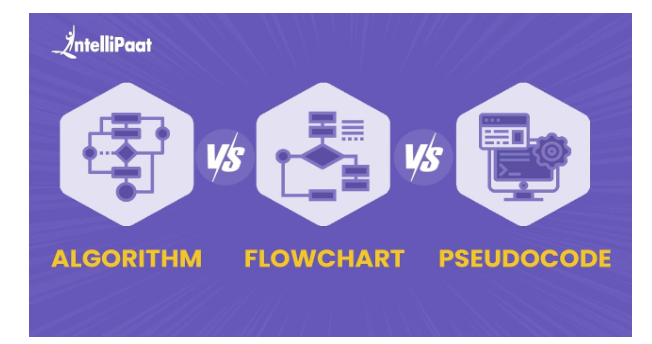 Algorithm vs Flowchart vs Pseudocode