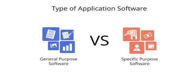 Type of Application Software - General vs Specific Purpose