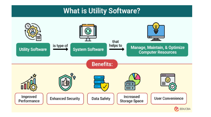 What is Utility Software